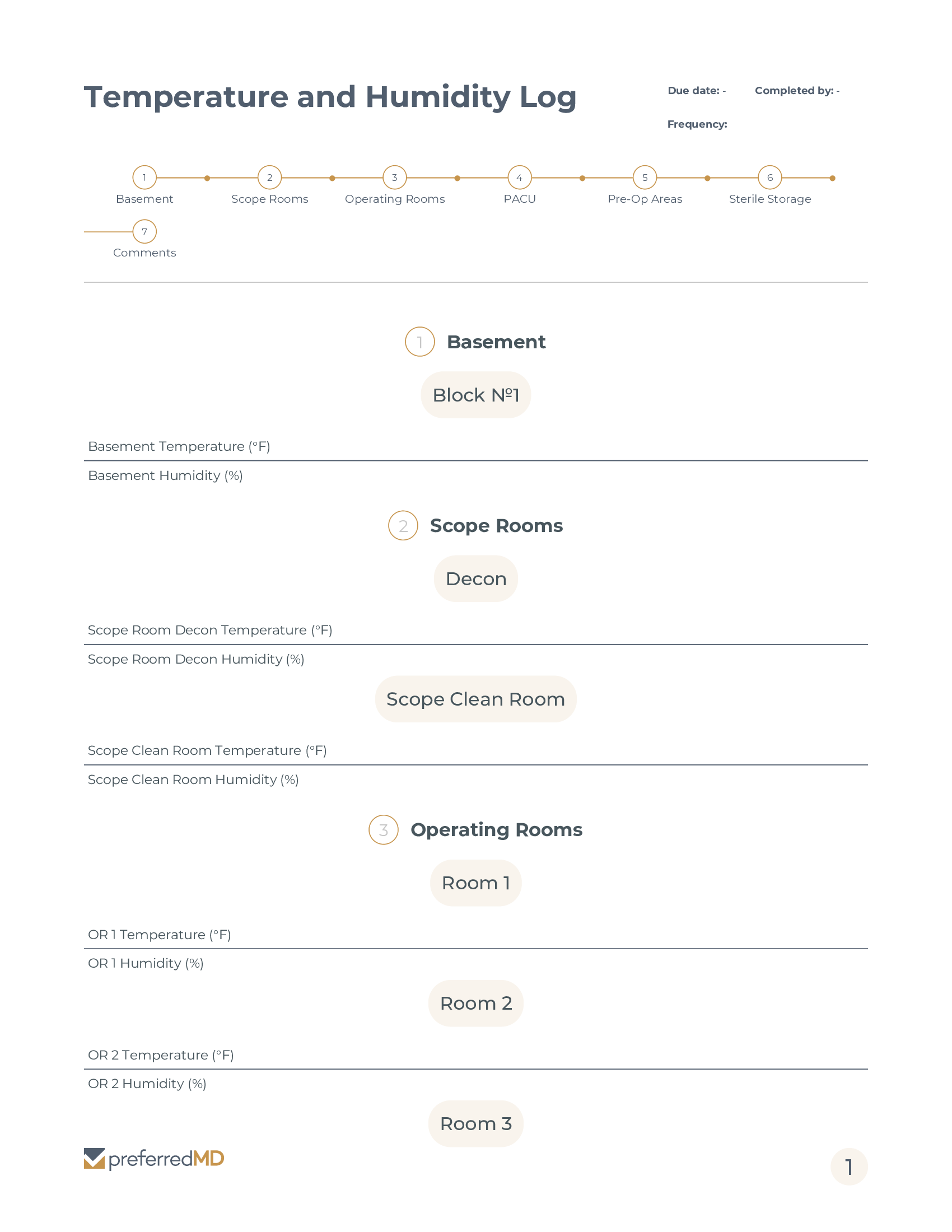 ASC Temperature and Humidity Log template