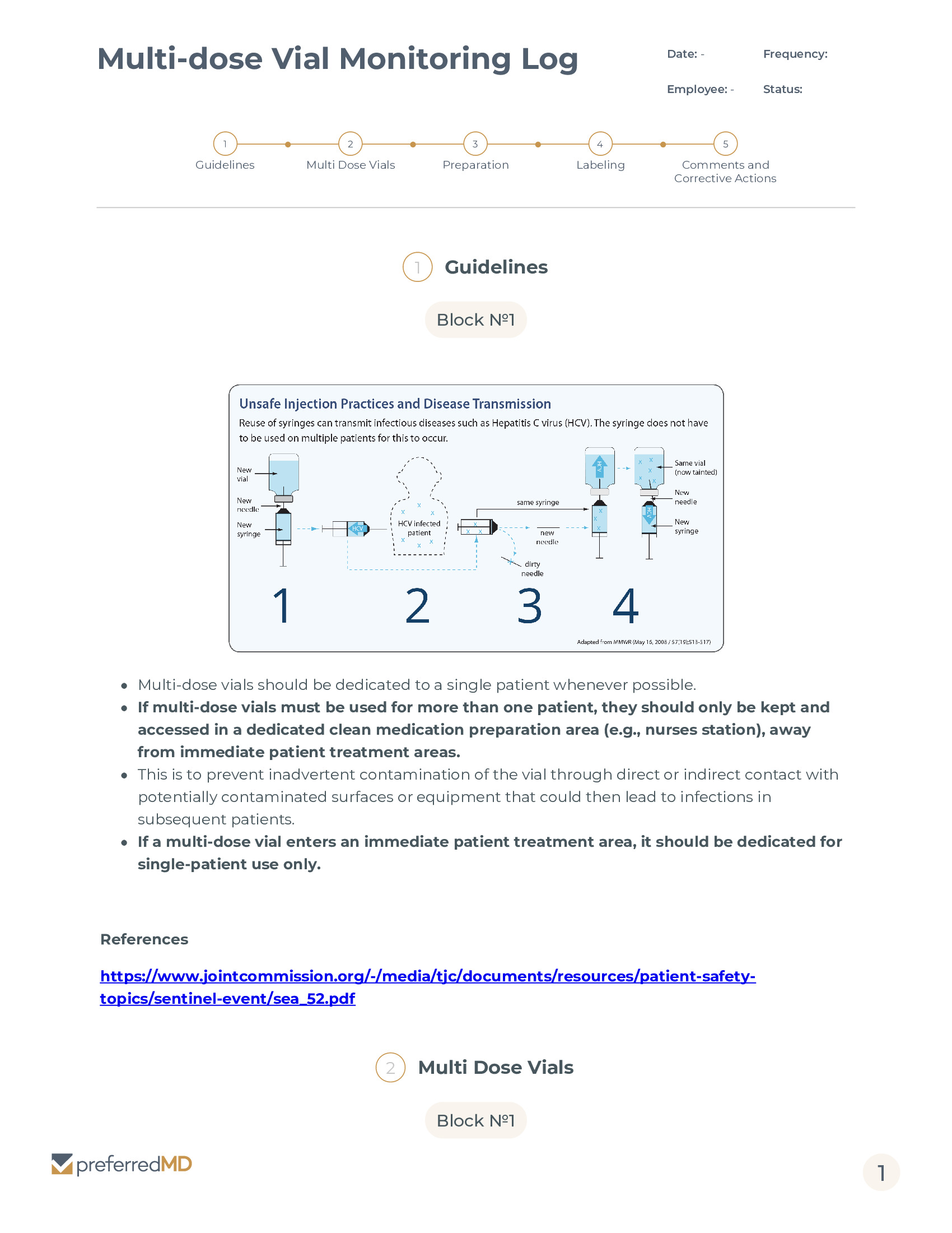 Multi-dose Vial Monitoring Log template PDF