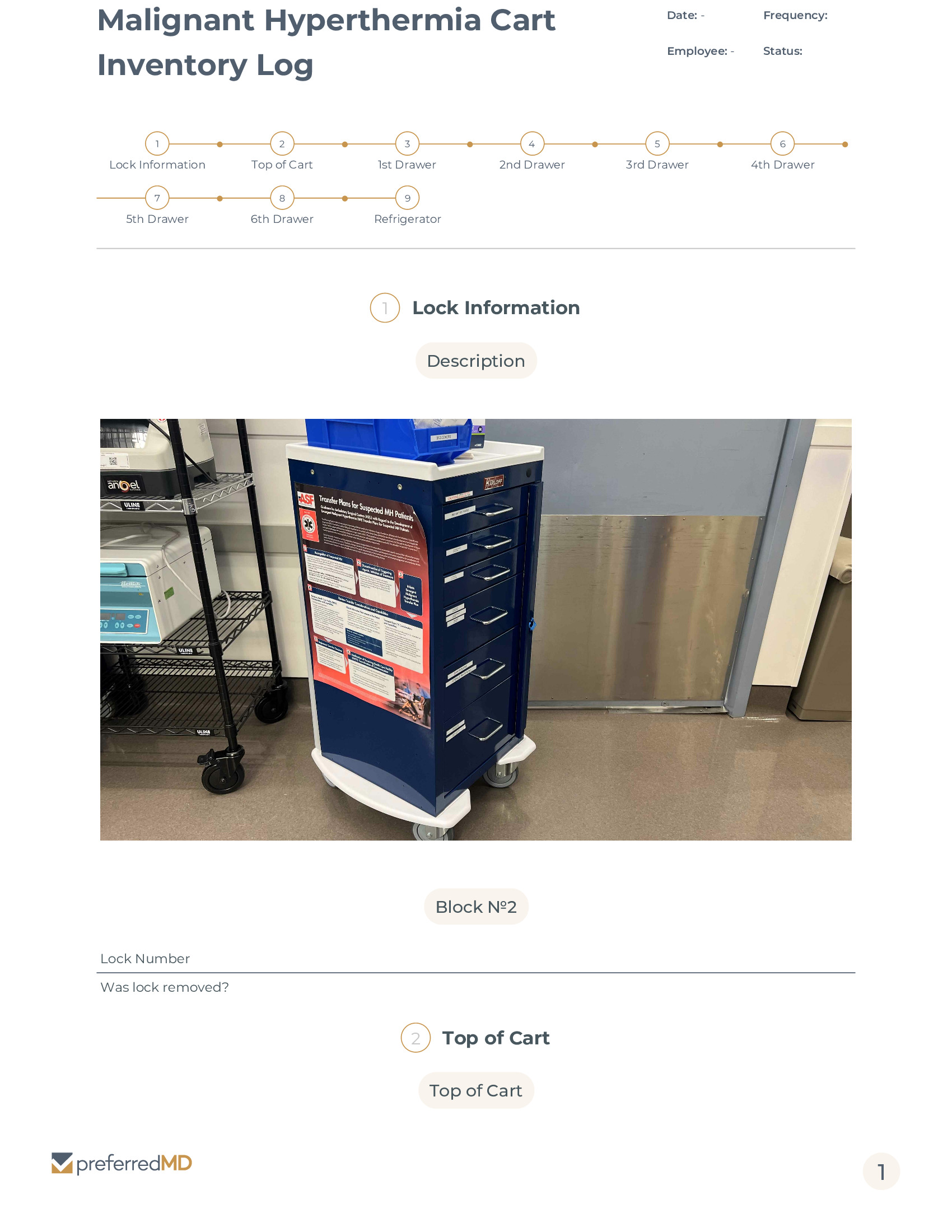 Malignant Hyperthermia Cart Inventory Log template PDF