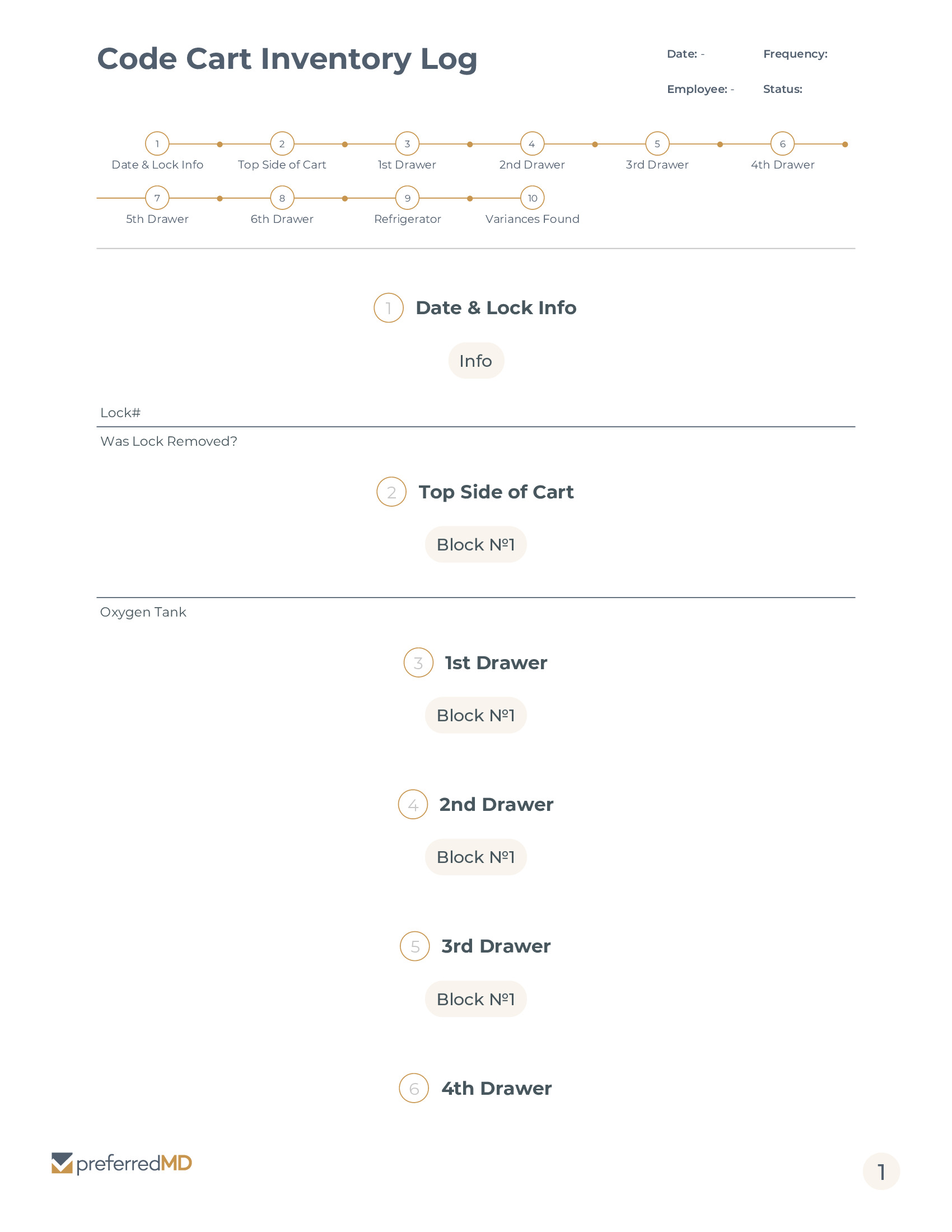 Crash Cart Inventory Log template PDF