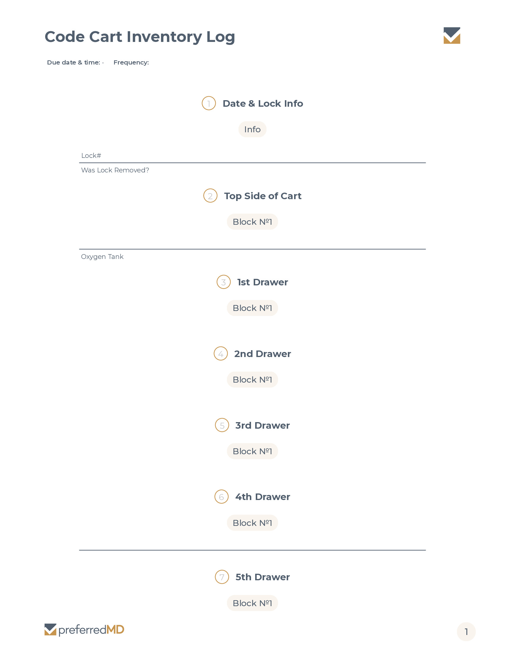 Crash Cart Inventory Log template PDF
